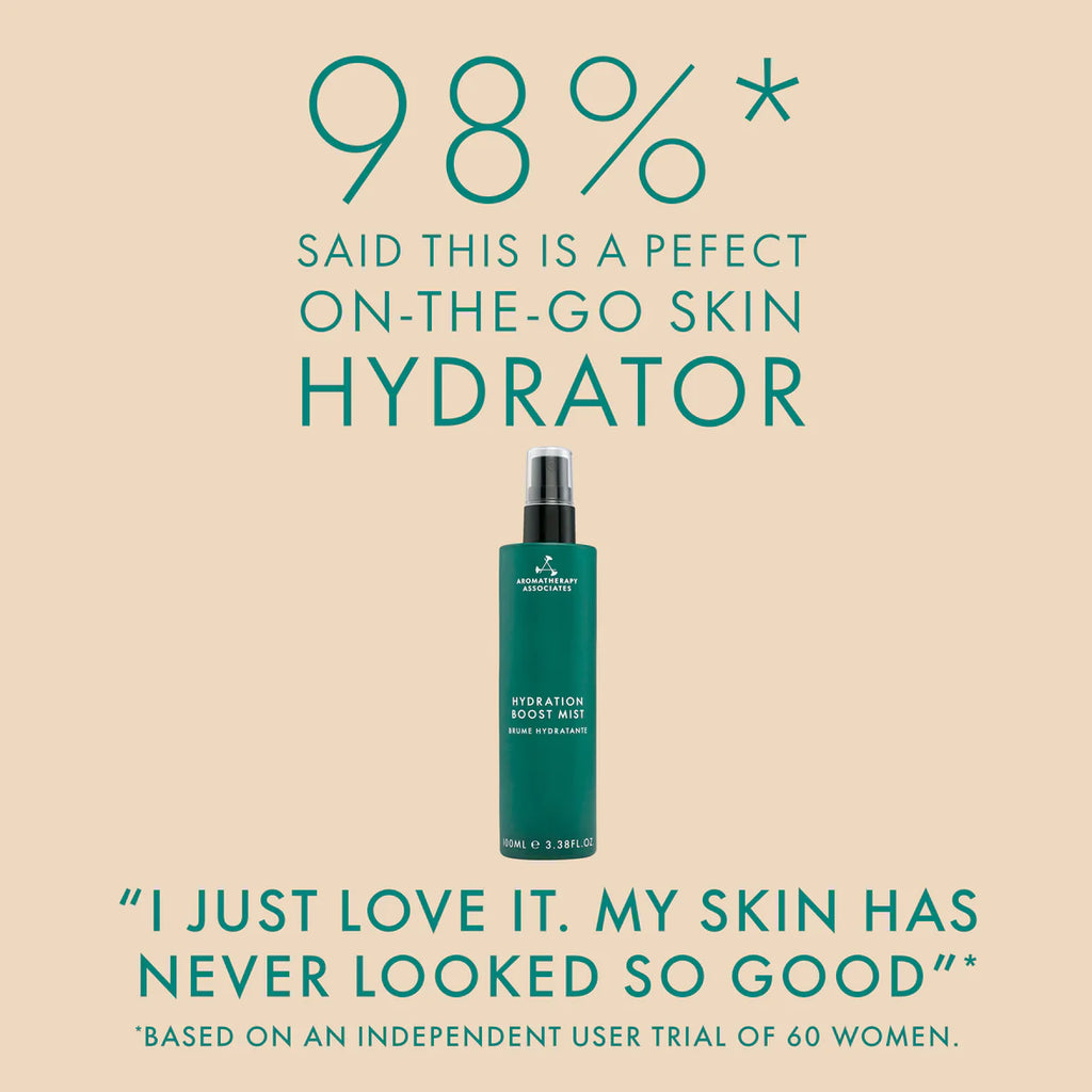 Hydration Boost Mist